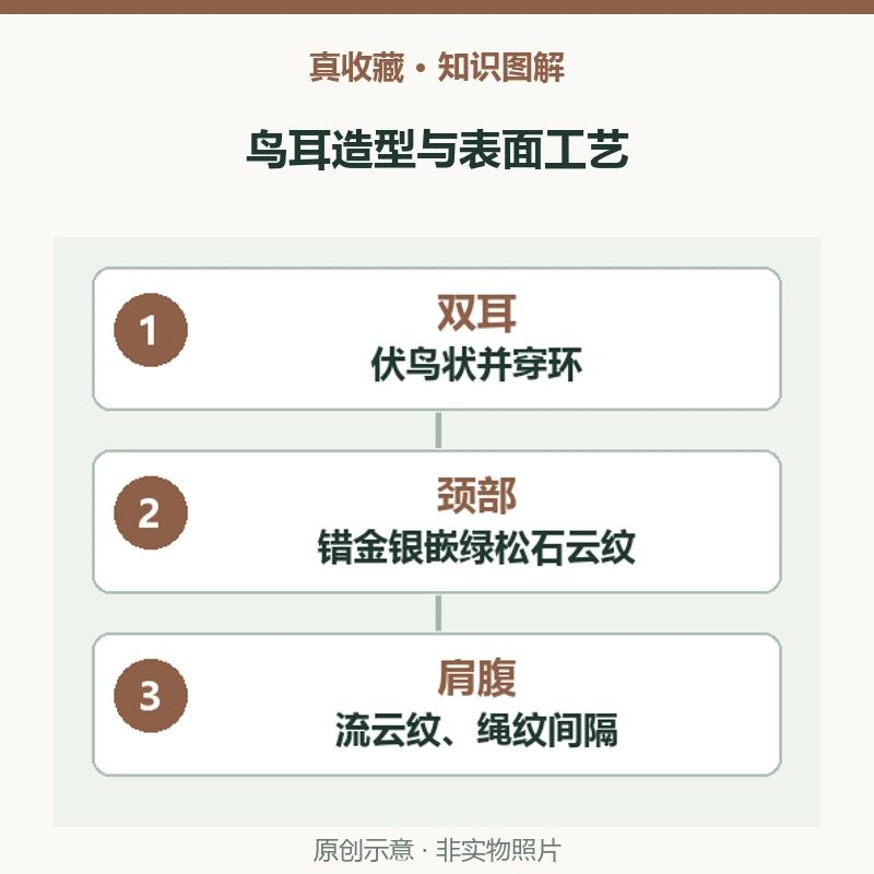 错金银鸟耳壶的“鸟耳”在哪里?双耳造型与颈部镶嵌