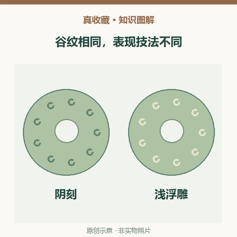 同一玉璧两面谷纹为何不同?读一件战国出土玉璧